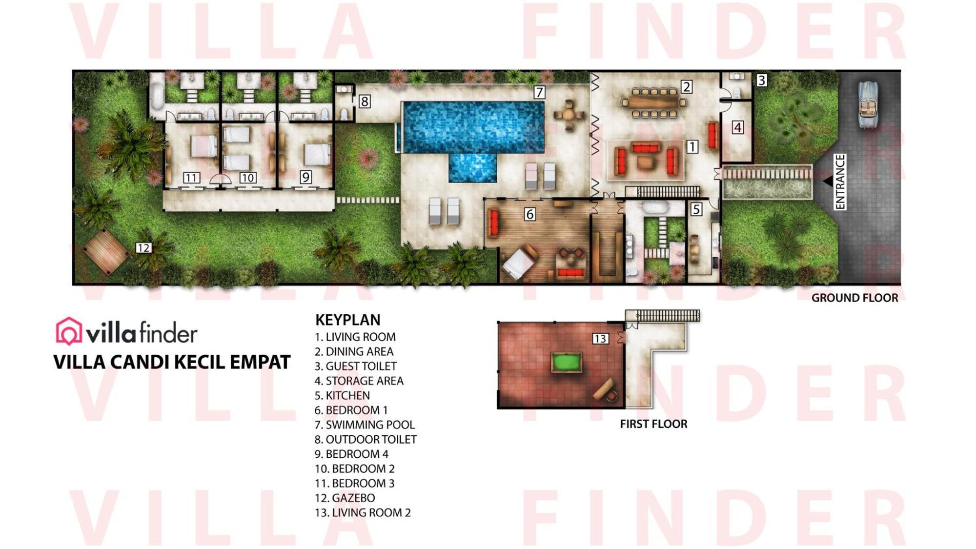 Villa Candi Kecil Empat