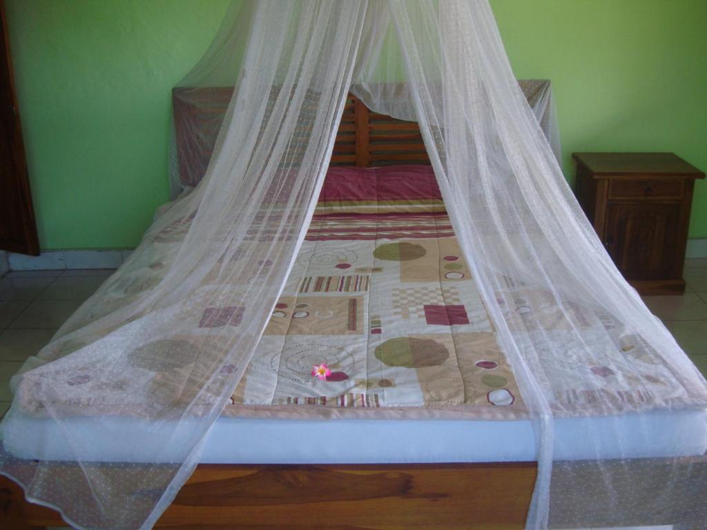 Gusti Home Stay Ubud *