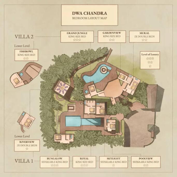 Dwa Chandra Full-service Luxury 4br & River