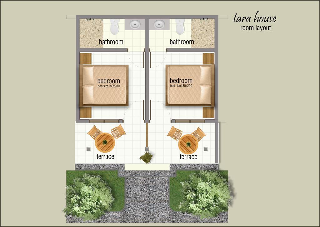 Accommodatie bij particulieren Tara House