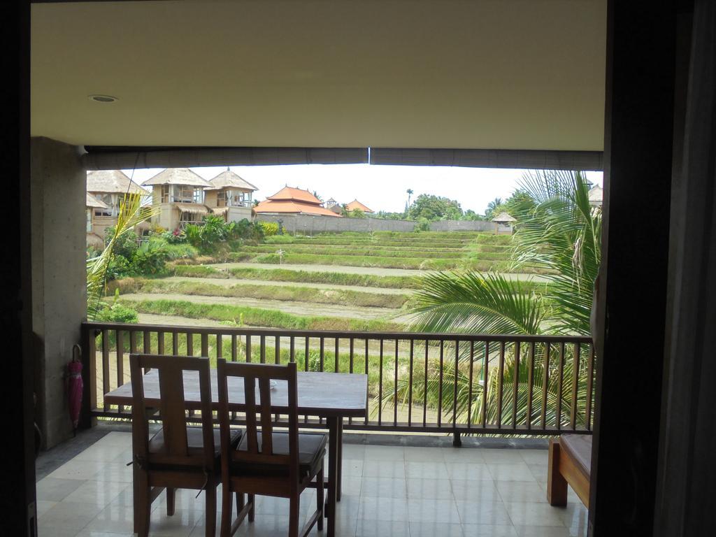 Biyukukung & Ubud (Bali)
