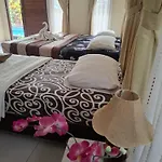 Sunwukong Guest House
