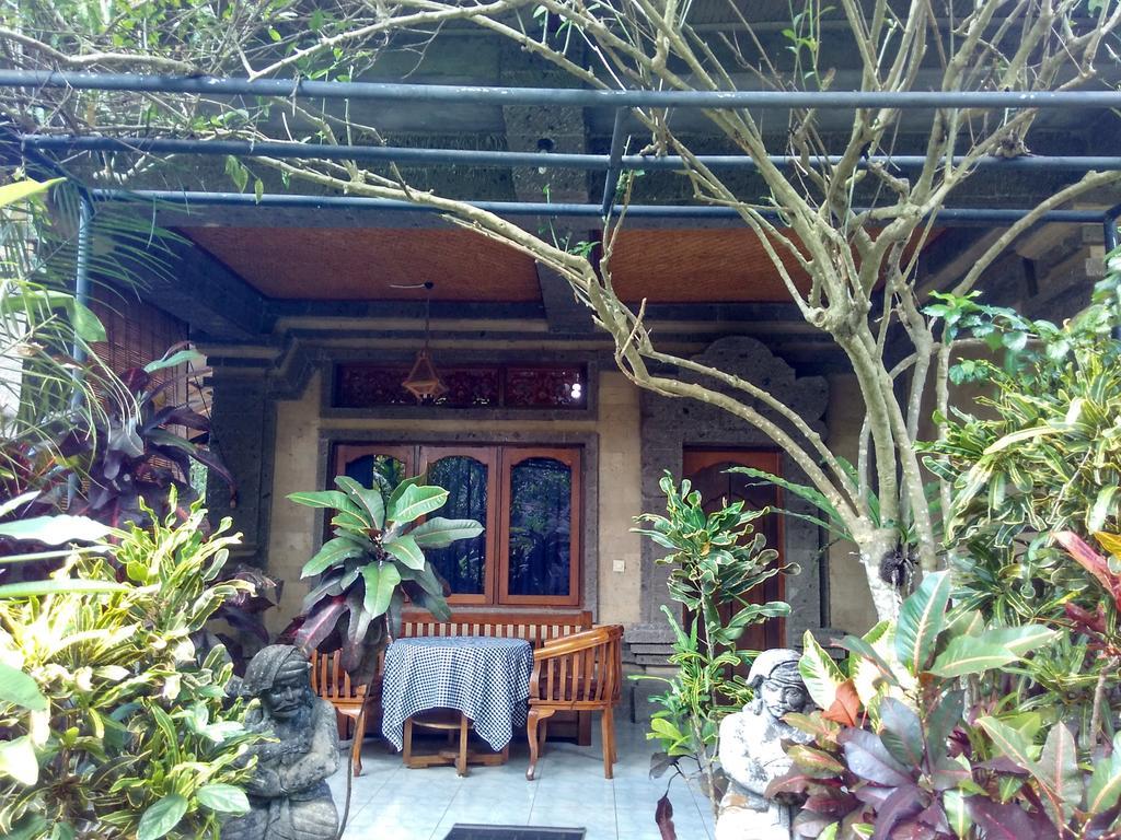 Budi Ubud