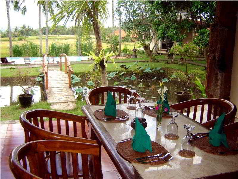 Panorama Ubud